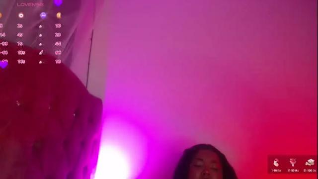 Image 8 of evelyn_sandoval Stream on Chaturbate on 10 days ago