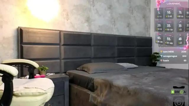 Image 6 of everoses Stream on Chaturbate on 2 months ago