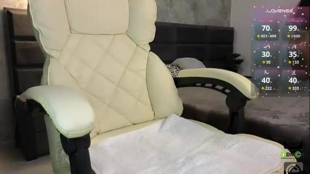 Image 3 of everoses Stream on Chaturbate on 15 days ago