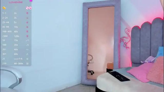 Image 12 of evie_clark_ Stream on Chaturbate on 2 months ago