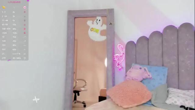 Image 10 of evie_clark_ Stream on Chaturbate on 2 months ago