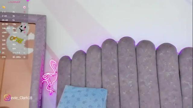 Image 4 of evie_clark_ Stream on Chaturbate on 2 months ago