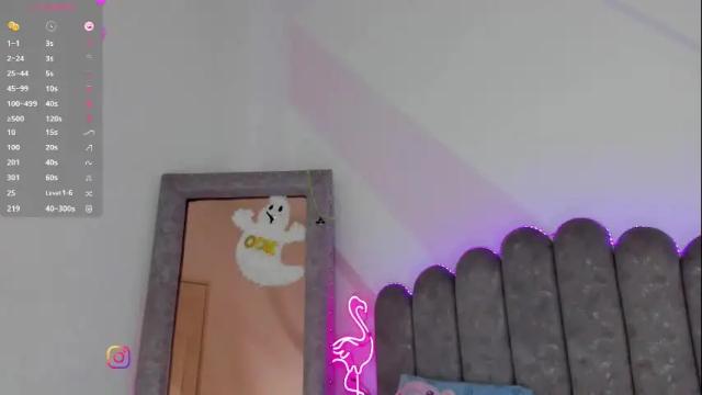 Image 8 of evie_clark_ Stream on Chaturbate on 2 months ago