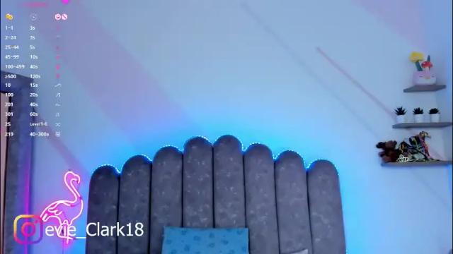 Thumbnail 1, evie_clark_'s Stream at Chaturbate, 4 hours ago