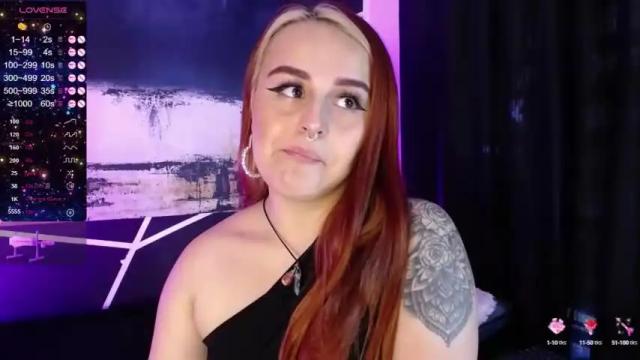 Image 7 of evy_orange Stream on Chaturbate on 13 months ago