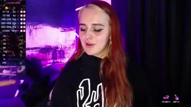 Image 6 of evy_orange Stream on Chaturbate on 22 months ago