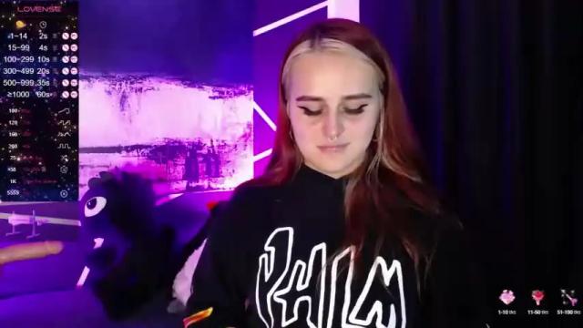 Image 8 of evy_orange Stream on Chaturbate on 22 months ago