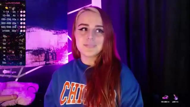 Thumbnail 2, evy_orange's Stream at Chaturbate, 13 months ago