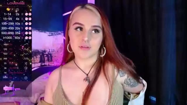 Image 6 of evy_orange Stream on Chaturbate on 13 months ago