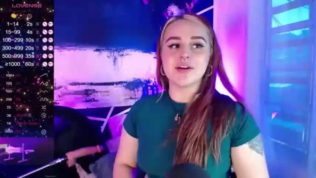 Image 3 of evy_orange Stream on Chaturbate on 13 months ago