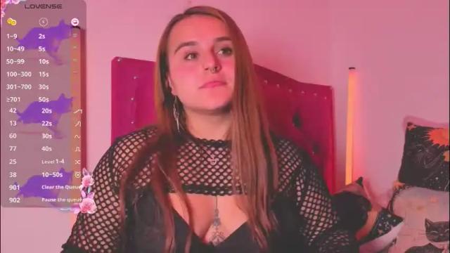 Thumbnail 3, evy_orange1's Stream at Chaturbate, 5 days ago