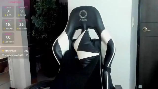 Image 6 of exoticcute Stream on Chaturbate on 5 days ago