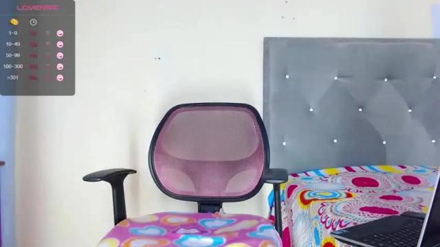 Image 10 of exotiic_sara Stream on Chaturbate on 15 months ago