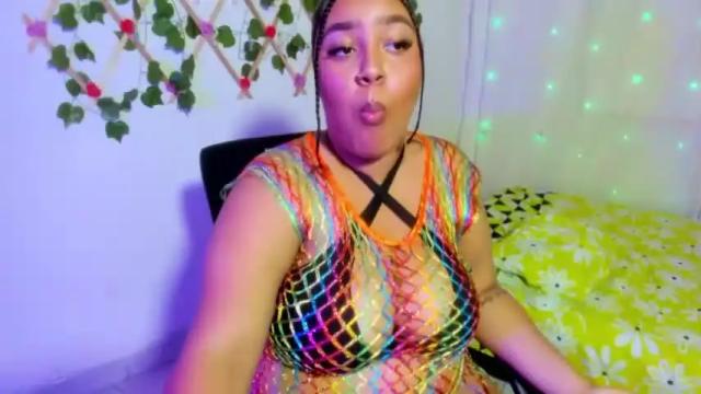 Image 7 of extroverted__love Stream on Chaturbate on 16 months ago