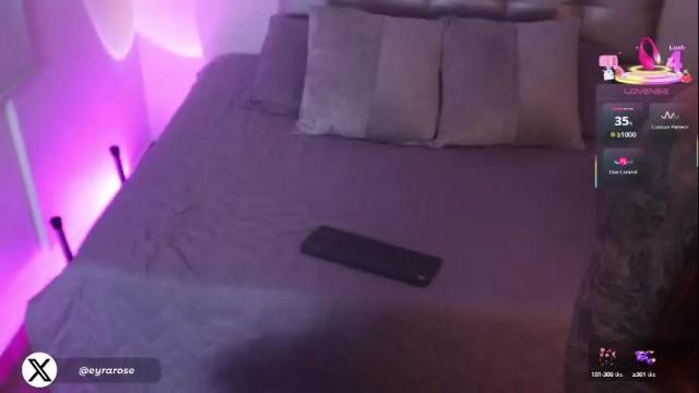 Thumbnail 1, eyrarosee's Stream at Chaturbate, 20 days ago