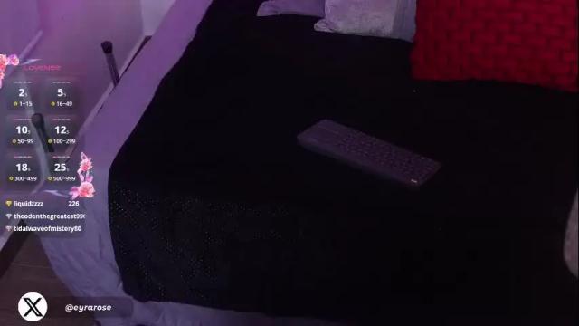 Thumbnail 2, eyrarosee's Stream at Chaturbate, 1 month ago