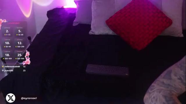 Thumbnail 1, eyrarosee's Stream at Chaturbate, 1 month ago