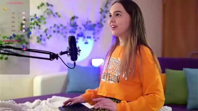 Thumbnail 1, f0rg_page's Stream at Chaturbate, 22 months ago