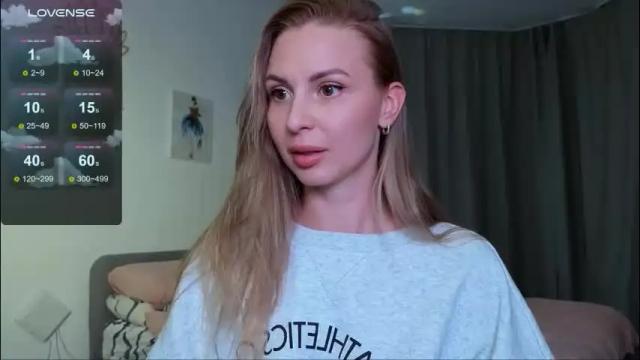 Image 7 of f1oraa Stream on Chaturbate on 1 month ago