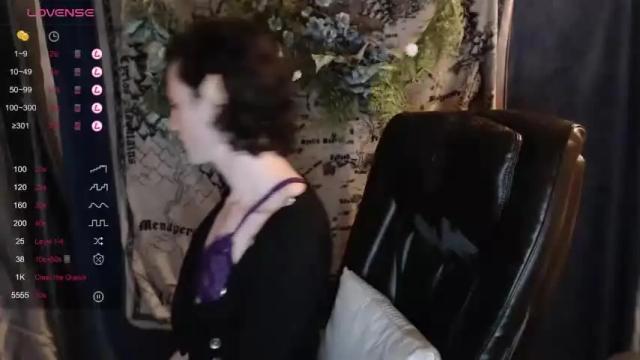 Image 12 of faetoy Stream on Chaturbate on 20 months ago