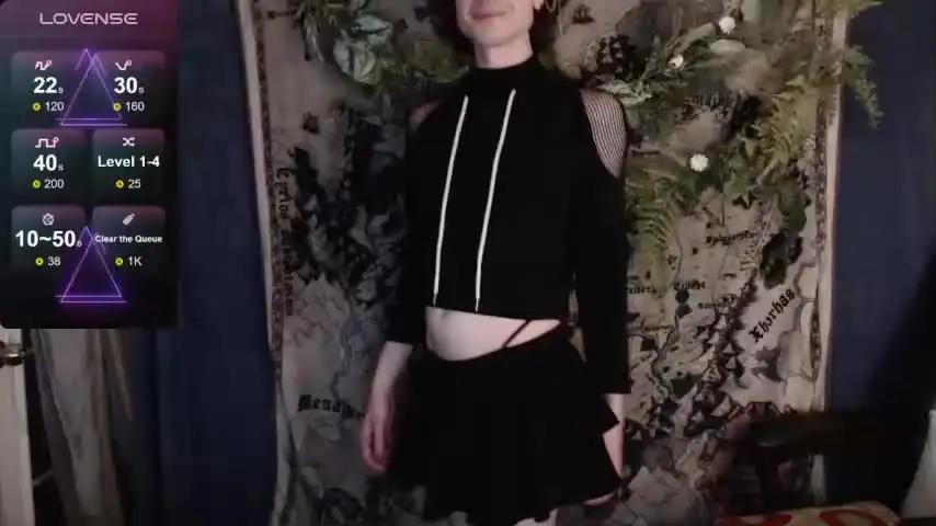 faetoy Chaturbate