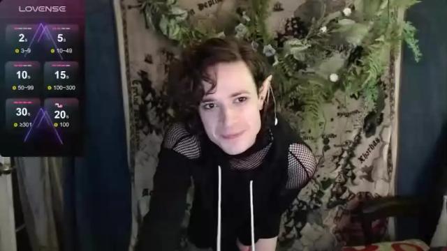 Thumbnail 2, faetoy's Stream at Chaturbate, 20 months ago