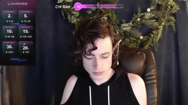 Image 3 of faetoy Stream on Chaturbate on 20 months ago