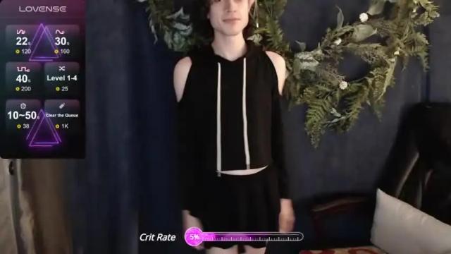 Image 4 of faetoy Stream on Chaturbate on 20 months ago
