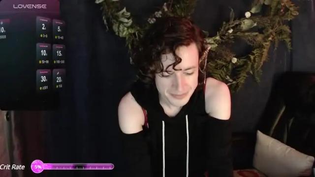 Image 8 of faetoy Stream on Chaturbate on 20 months ago