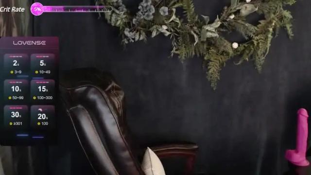 Image 2 of faetoy Stream on Chaturbate on 19 months ago