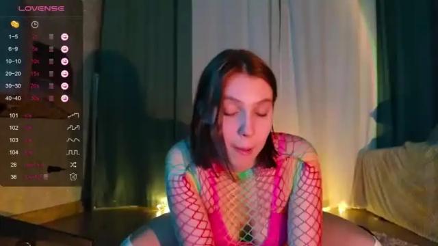 Image 2 of fairy_sweet Stream on Chaturbate on 16 months ago