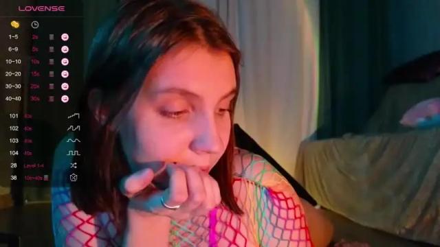 Image 8 of fairy_sweet Stream on Chaturbate on 16 months ago