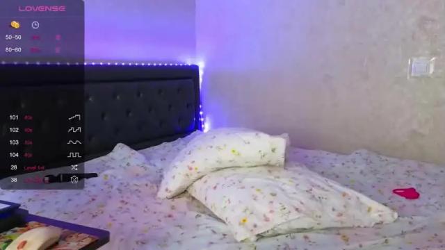 Image 2 of fairy_sweet Stream on Chaturbate on 15 months ago