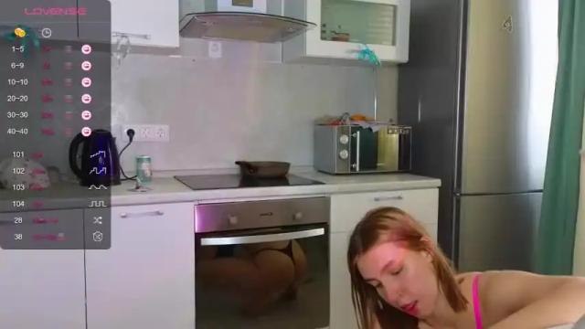 Image 12 of fairy_sweet Stream on Chaturbate on 13 months ago