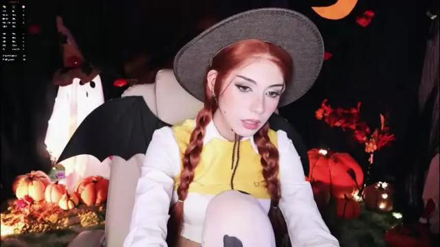 Image 10 of fairywhore Stream on Chaturbate on 1 day ago