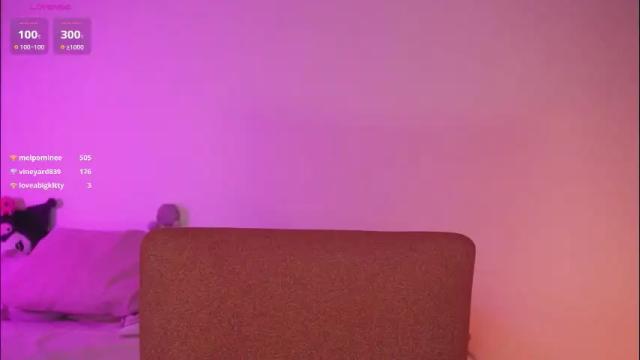 Image 8 of fairyyy1 Stream on Chaturbate on 2 months ago