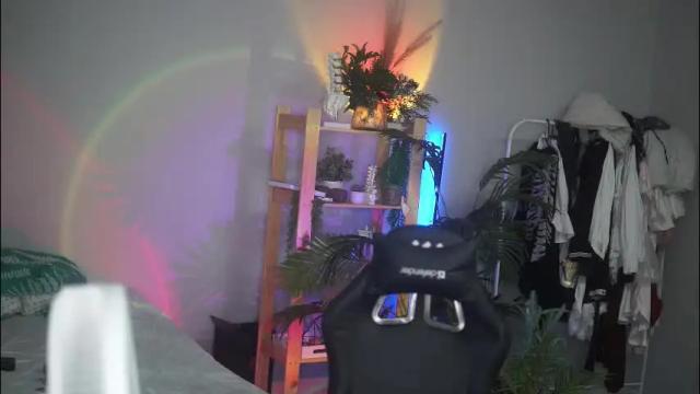 Image 10 of faith_chan Stream on Chaturbate on 2 months ago