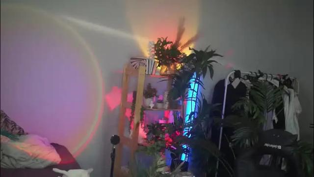 Image 6 of faith_chan Stream on Chaturbate on 2 months ago