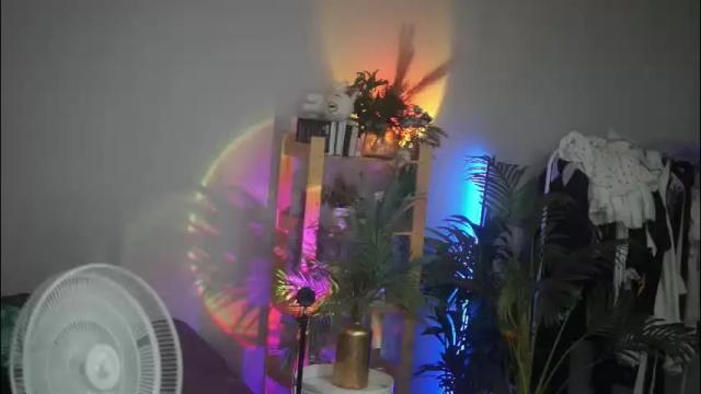 Image 8 of faith_chan Stream on Chaturbate on 1 month ago