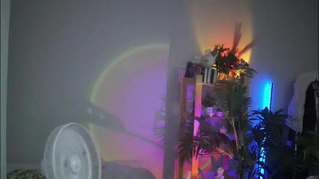 Image 4 of faith_chan Stream on Chaturbate on 1 month ago