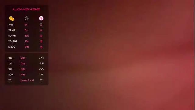 Image 10 of fallen_angel927 Stream on Chaturbate on 10 days ago