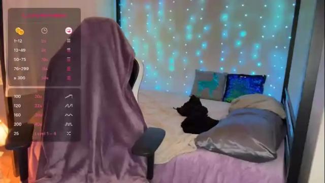 Image 4 of fallen_angel927 Stream on Chaturbate on 10 days ago
