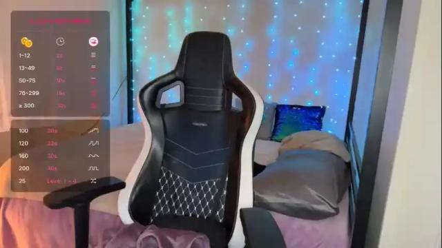 Image 8 of fallen_angel927 Stream on Chaturbate on 10 days ago
