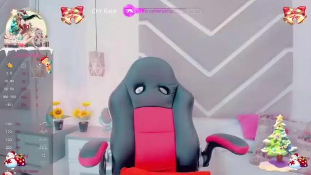 Image 11 of fallonsaenz Stream on Chaturbate on 18 months ago