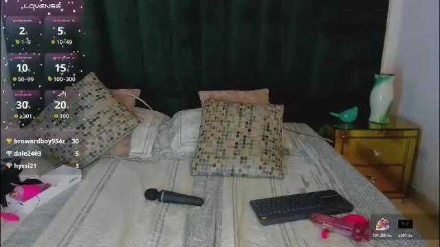 Thumbnail 1, faloonroussel's Stream at Chaturbate, 2 months ago