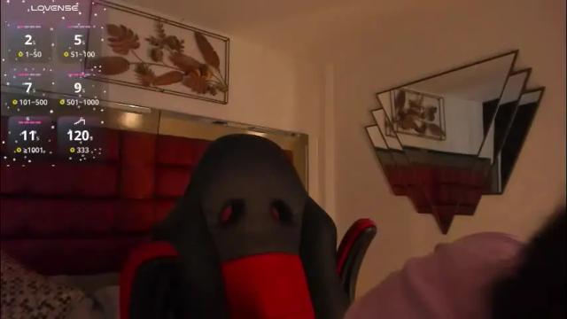 Thumbnail 3, faloonroussel's Stream at Chaturbate, 1 month ago