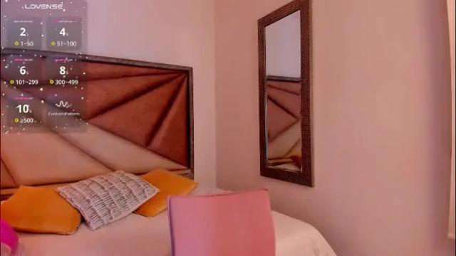 Image 3 of faloonroussel Stream on Chaturbate on 24 days ago