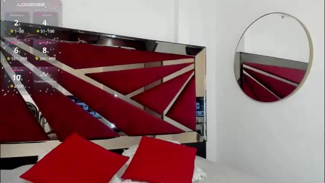 Thumbnail 1, faloonroussel's Stream at Chaturbate, 1 day ago