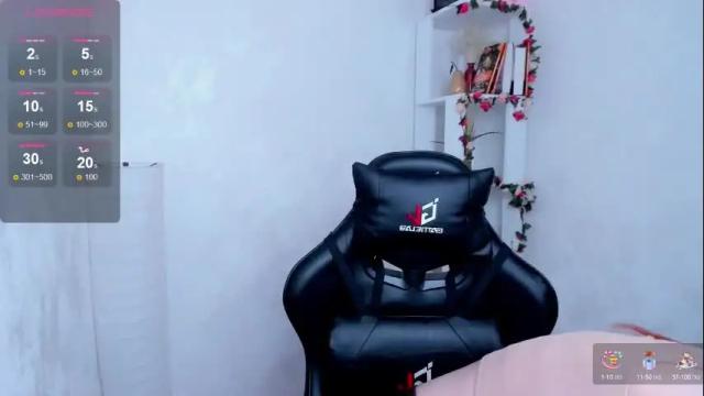Thumbnail 2, fane_stain's Stream at Chaturbate, 7 days ago
