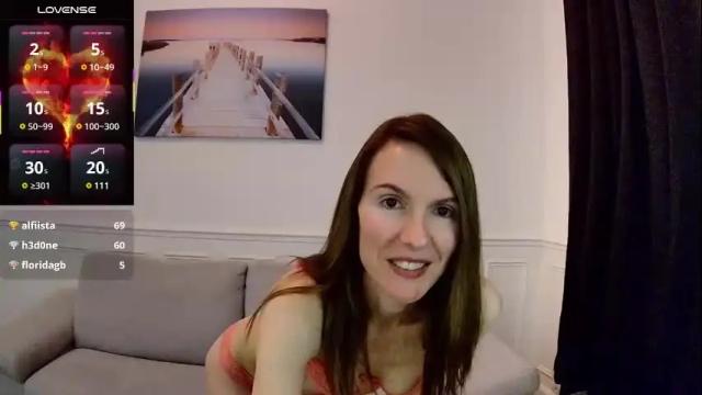 Image 8 of fanny_posy Stream on Chaturbate on 21 days ago
